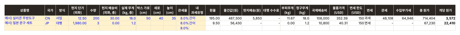 수입원가 시트 화면: 환율, 물건값, 부피무게, 청구무게, 국제배송비, 면세 판정, 관세, 수입부가세, 개당 원가